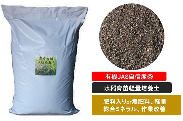 新設計】農産有機水稲育苗軽量培養土 | 大和肥料株式会社
